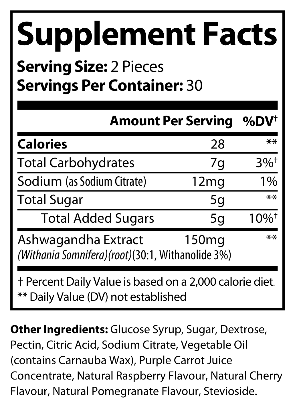 ROC929 supplement facts panel